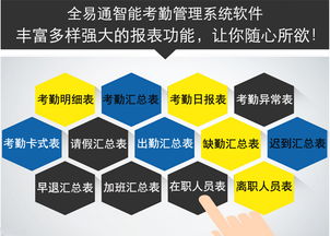超越傳統(tǒng)，滿足驗(yàn)廠需求 中控考勤系統(tǒng)的替代軟件解決方案